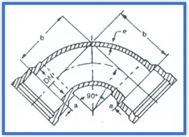 Bouble Socket Bends
