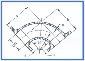 Double Flanged Bend